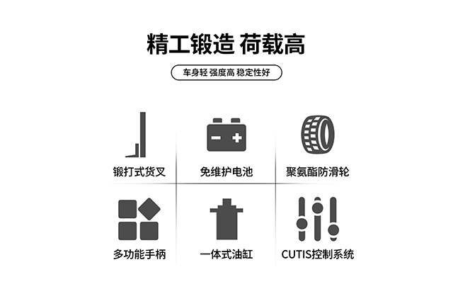 揚(yáng)子平衡重式叉車核心賣點(diǎn)