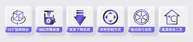 自走曲臂式高空作業(yè)平臺(tái)YZ-V細(xì)節(jié)