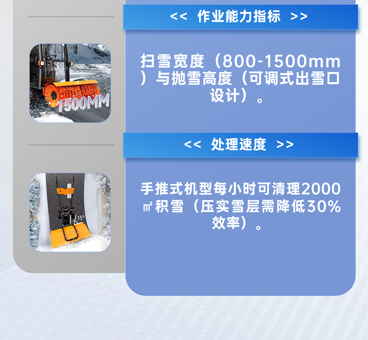 核心性能參數(shù)對比