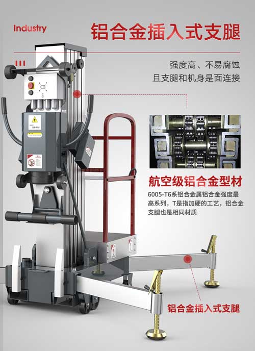 揚(yáng)子單柱移動(dòng)式升降機(jī)(圖12) 揚(yáng)子升降平臺(tái)